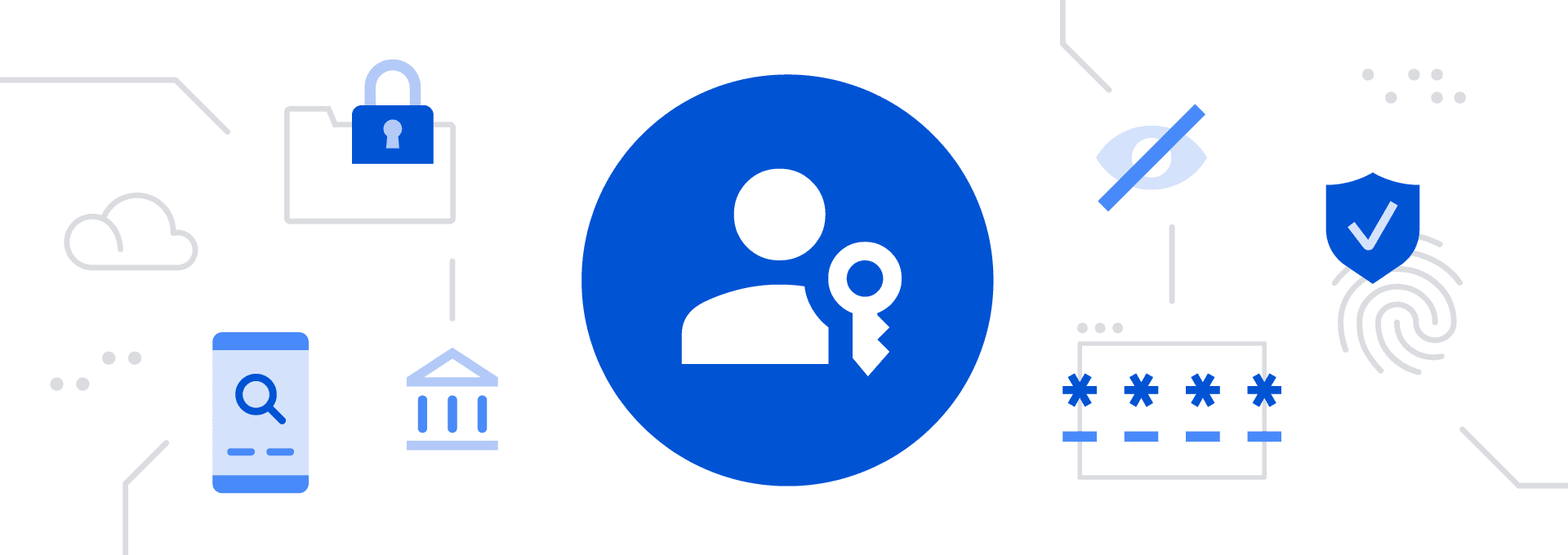 WebAuthn vs Passkeys